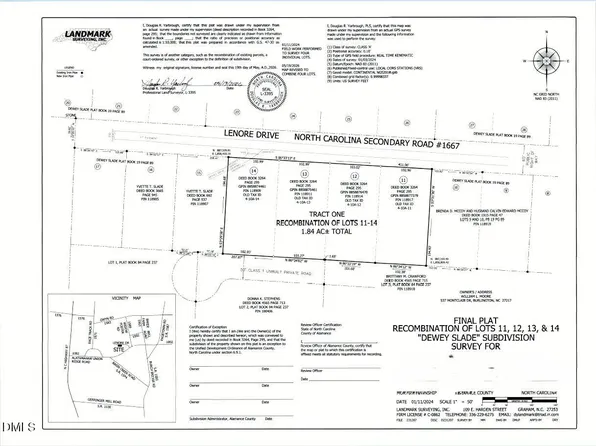 Lots 11 14 Lenore Dr Lot 11-14, Burlington, NC 27217