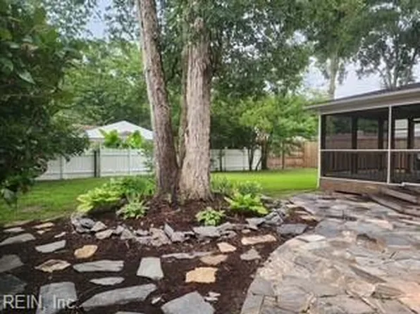 536 King Arthur Dr, Virginia Beach, VA 23464