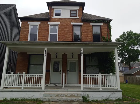 422 Stoddart Ave, Columbus, OH 43205