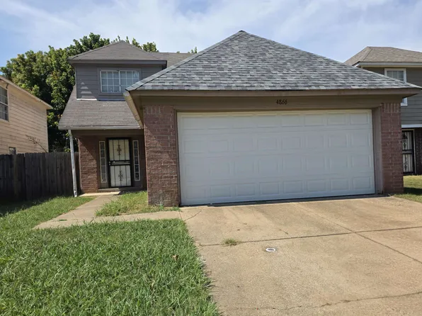 4866 Royal Run Dr, Memphis, TN 38128