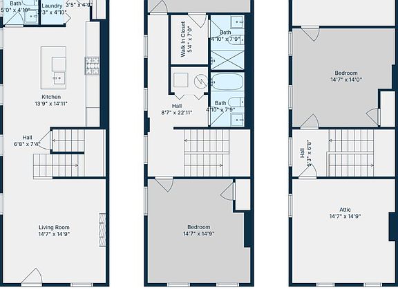 5th image of 3117 Colerain Ave
