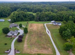 0 Curry Rd, High Point, NC 27265