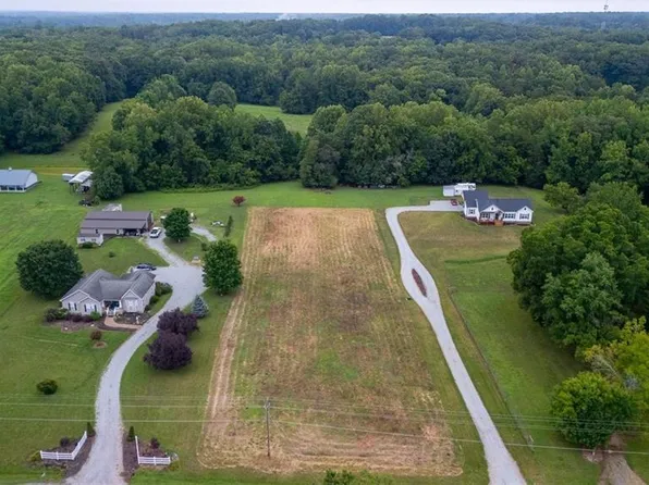 0 Curry Rd, High Point, NC 27265