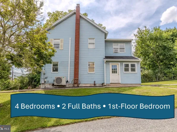 (undisclosed Address), Whitehall, PA 18052