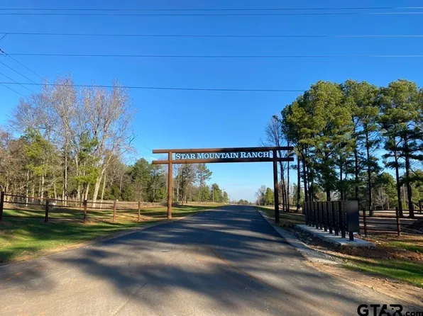 Ridgeline Loop, Winona, TX 75792