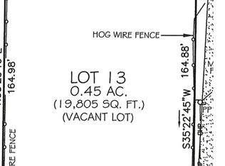 623 Wynette Way #13, Columbia, SC 29229
