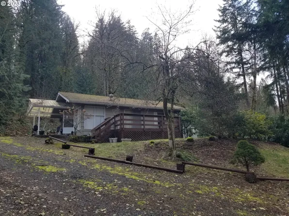 17451 SE Ten Eyck Rd, Sandy, OR 97055