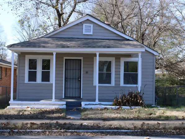 937 Speed St, Memphis, TN 38107