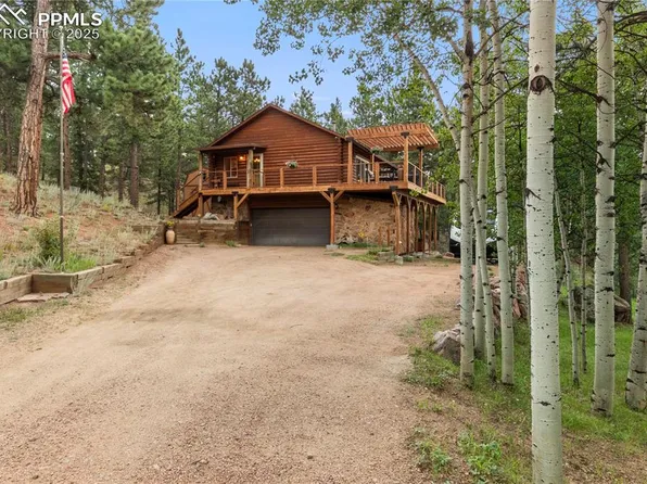 24 Summit Rd, Woodland Park, CO 80863