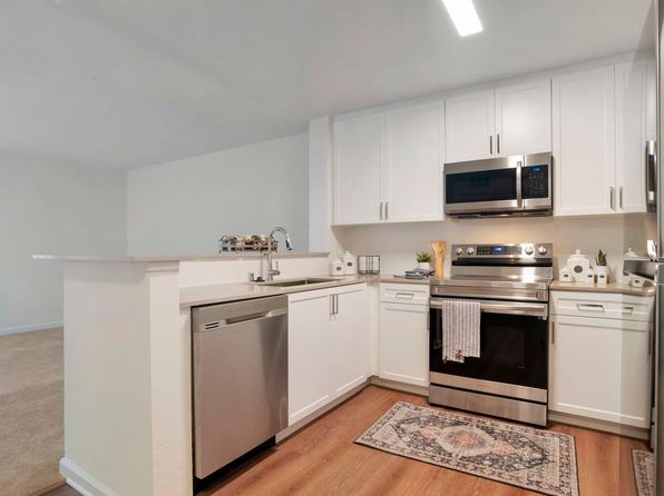 Apartments For Rent in San Diego CA | Zillow