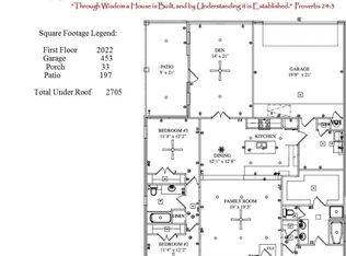 6104 Carroll Gdns, Amarillo, TX 79119