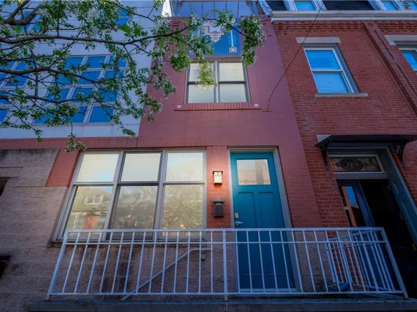 2210 Jane St S, Pittsburgh, PA 15203