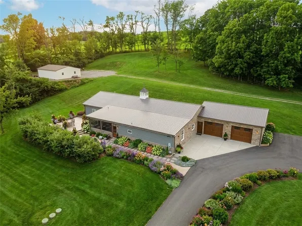 4038 Route 156, Avonmore, PA 15618