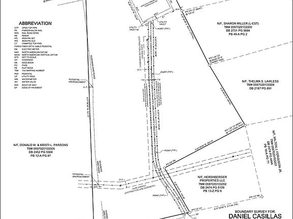 5th image of 120 Stoddard Rd