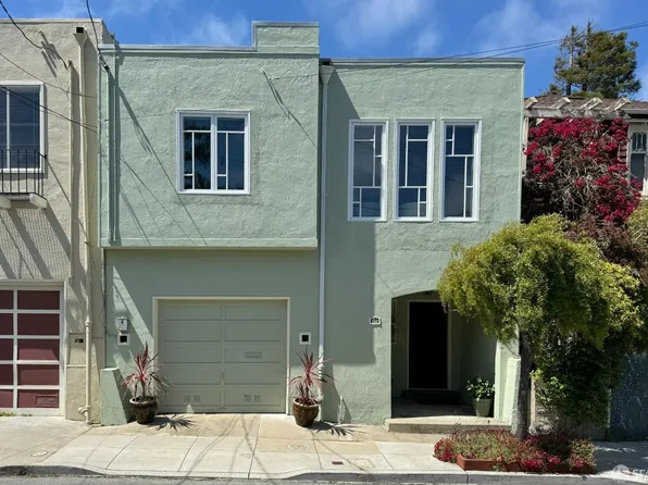 250 Surrey St, San Francisco, CA 94131