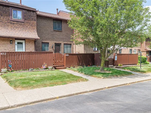 436 Surrey Hill Way, Rochester, NY 14623