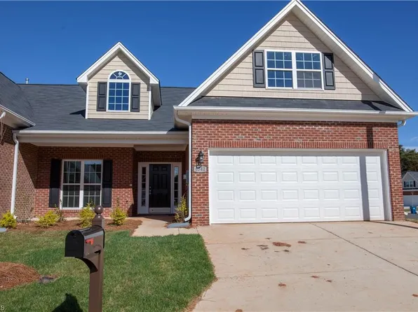 6542 Donahue Dr, Whitsett, NC 27377