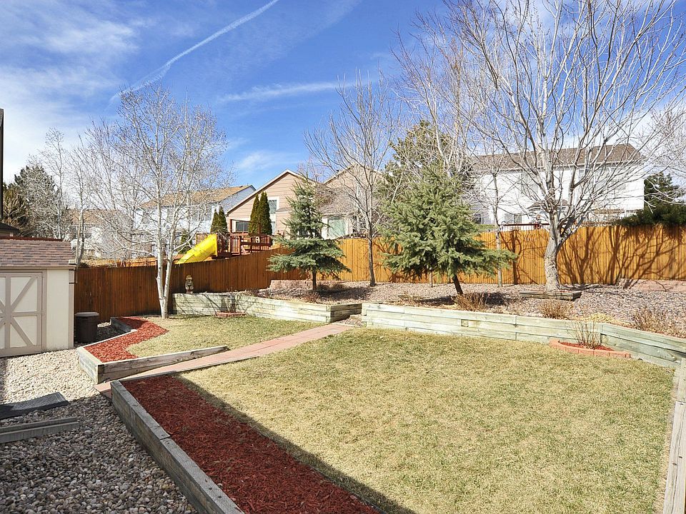 Fully Landscaped Backyard with a shed