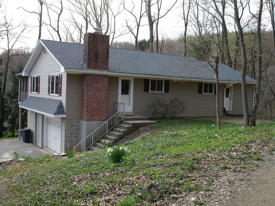 Front view of house