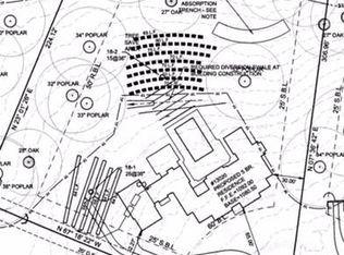 13025 Upper Meadow Ln, Milton, GA 30004