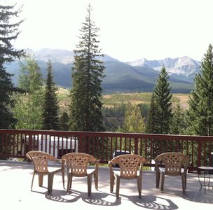 592 Fairview Blvd, Breckenridge, CO, 80424