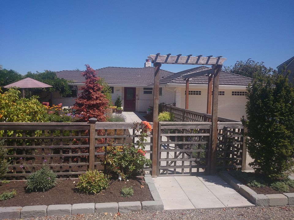 1st image of 1230 NW Woodbine Way