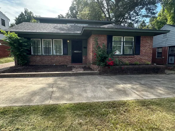 1931 Quinn Ave, Memphis, TN 38114