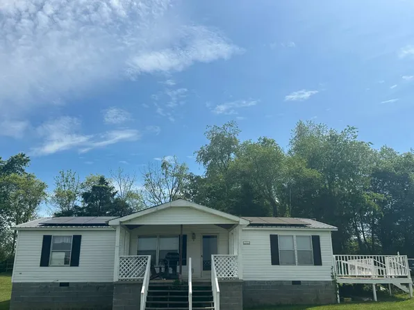 252 Toppy Russell Rd, Speedwell, TN 37870