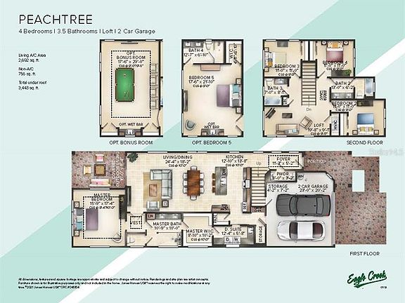 2nd image of 13430 Padstow Pl