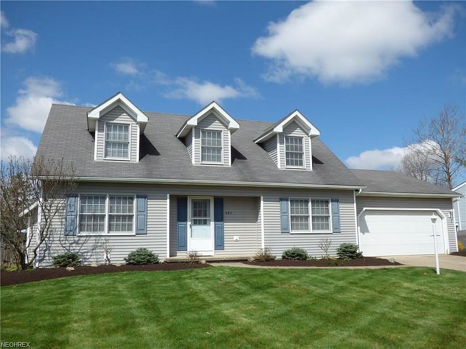 1st image of 987 Guilford Blvd
