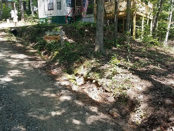 Front of property and house from road