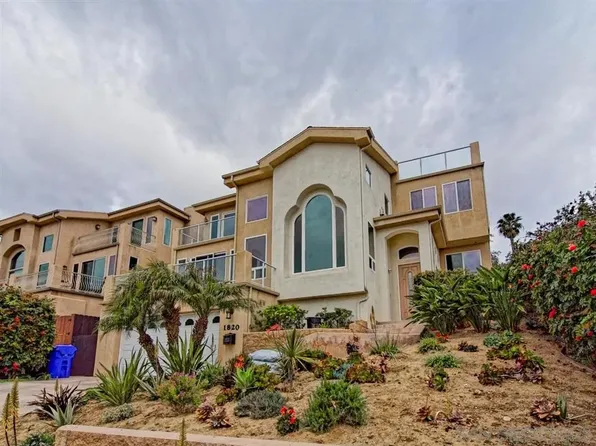 1820 Malden St, San Diego, CA 92109
