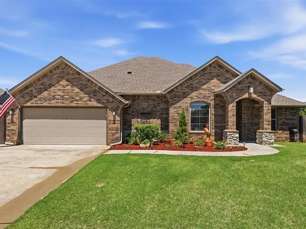 (undisclosed Address), Mustang, OK 73064