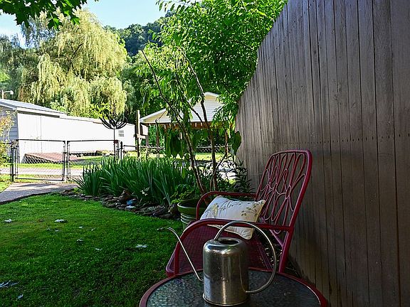 Back yard w/ privacy fencing