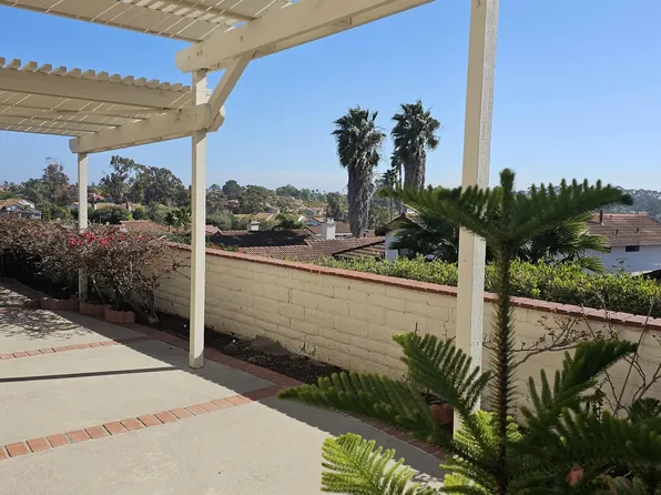 12040 Caminito Ryone, San Diego, CA 92128
