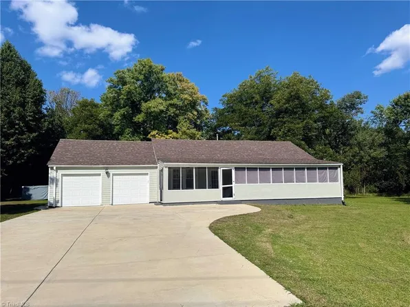 1401 Hampstead Dr, High Point, NC 27260