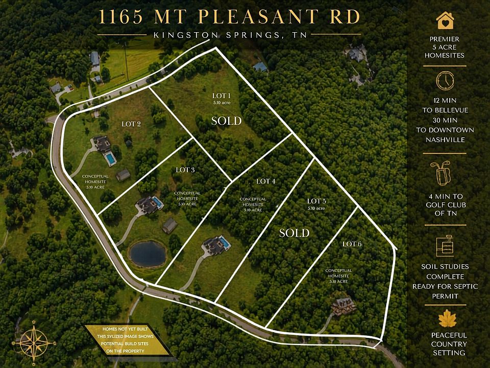 1st image of 1165 Mount Pleasant Rd Lot 4