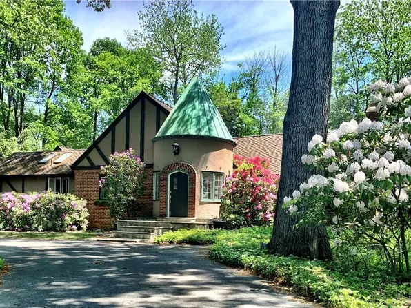 119 Kingwood Park, Poughkeepsie, NY 12601