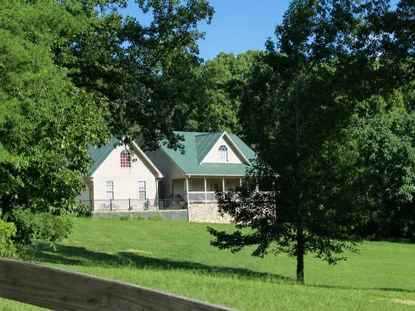 3527 Fox Creek Rd, Louisville, TN 37777