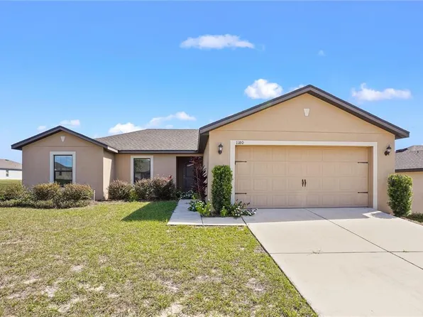 1180 Moyle Way, Mascotte, FL 34753