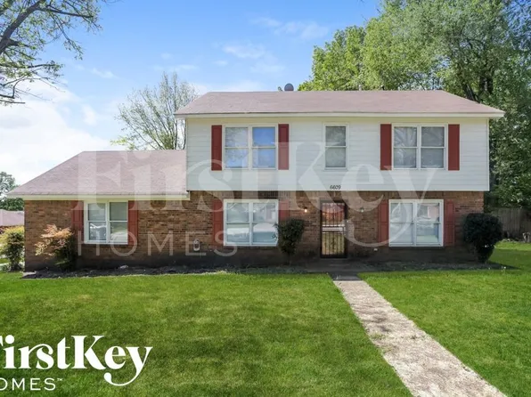 6609 Stockport Dr, Memphis, TN 38141