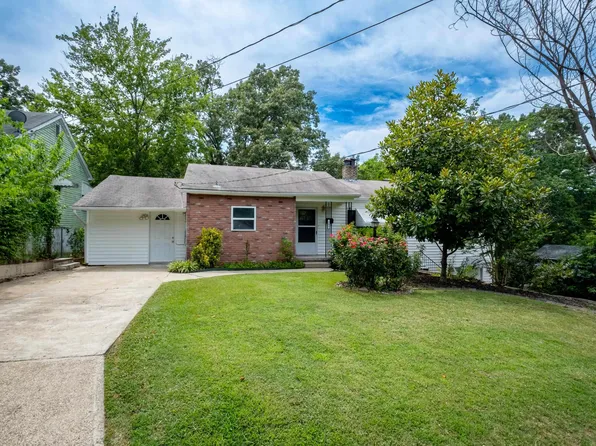 302 Sonnet St, Hot Springs, AR 71913