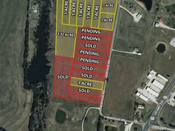 Lots Heritage, Gordonville, TX 76245