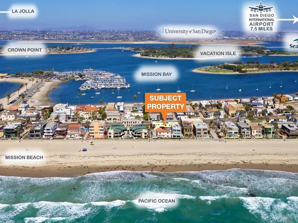 3414 Mission Blvd APT 5, San Diego, CA 92109