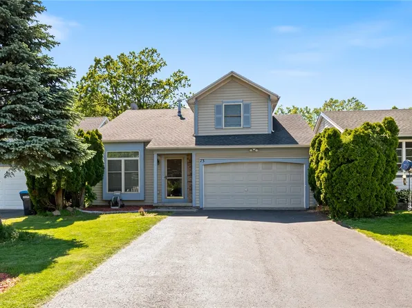 73 Atwood Dr, Rochester, NY 14606