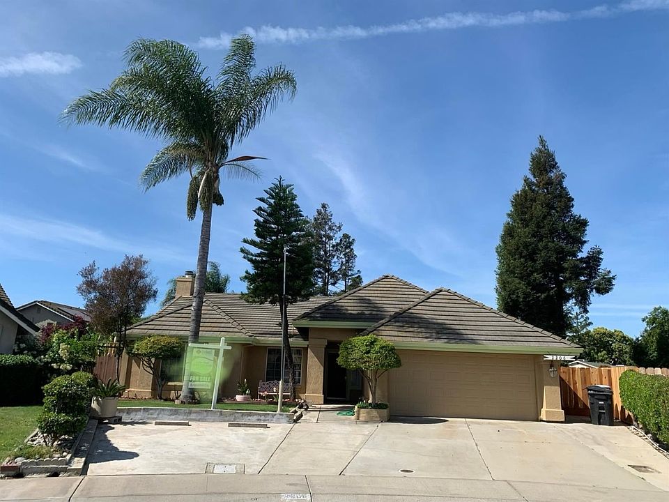 1st image of 2206 Country Manor Dr