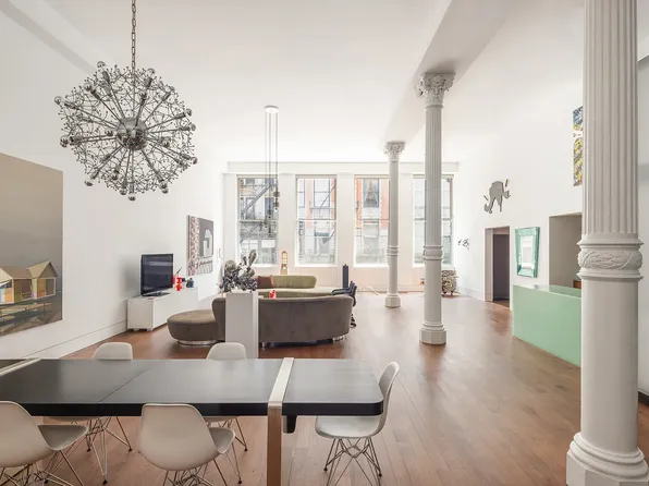 515 Broadway APT 2B, Manhattan, NY 10012