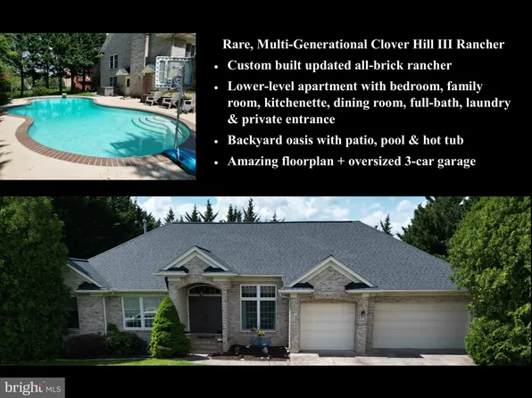 8212 Skipwith Dr, Frederick, MD 21702