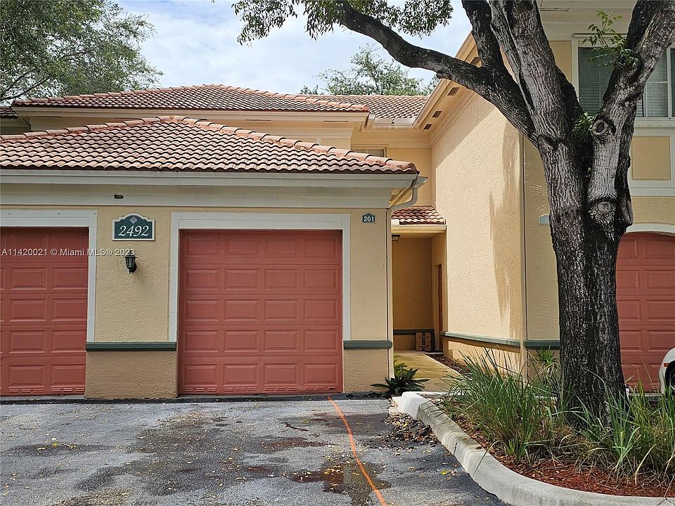 1st image of 2492 Centergate Dr APT 201