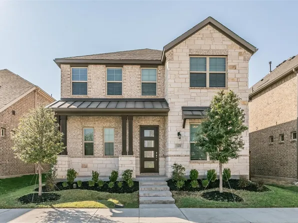 1430 Windermere Way, Farmers Branch, TX 75234